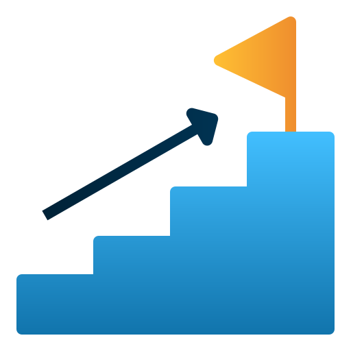 Order Management